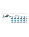 Techly Extender HDMI over IP, do 120m - nr 29