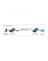 Techly Extender HDMI over IP, do 120m - nr 31