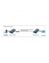Techly Extender HDMI over IP, do 120m - nr 8