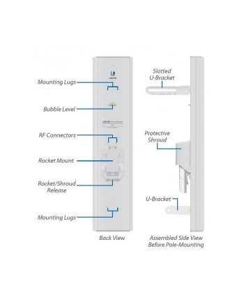 Ubiquiti AirMax Sector AC 5GHz 21dBi 60° Antena