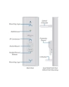 Ubiquiti AirMax Sector AC 5GHz 22dBi 45° Antena - nr 6