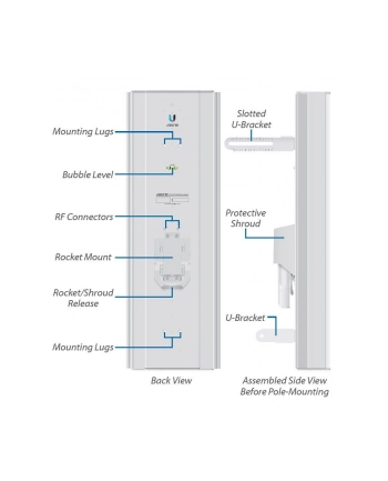 Ubiquiti AirMax Sector AC 5GHz 22dBi 45° Antena nr 2