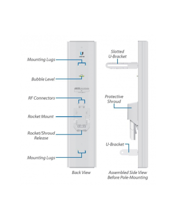 Ubiquiti AirMax Sector AC 5GHz 21dBi 60° Antena
