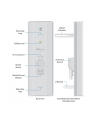 Ubiquiti AirMax Sector AC 5GHz 22dBi 45° Antena - nr 14