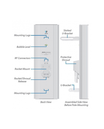 Ubiquiti AirMax Sector AC 5GHz 22dBi 45° Antena