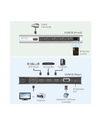 ATEN HDMI Switch 4 port, supports Ultra HD 4Kx2K nr 1