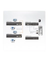 ATEN Extender portów komputera CE680 - nr 7