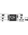 Czytnik Delock all-in-1 USB 3.0 black - nr 24