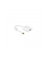 Adapter displayport 1.2 > HDMI(F) 4K aktywny biały Delock - nr 9