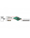 Delock 22-pinowy konwerter SATA -> 1 x M.2 NGFF + 1 x mSATA - nr 24