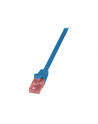 LOGILINK Patchcord Cat.6A 10G S/FTP PIMF PrimeLine 5m niebieski - nr 13