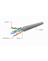 Gembird kabel instalacyjny UTP, kat. 5e, linka, CCA 100m szary - nr 15