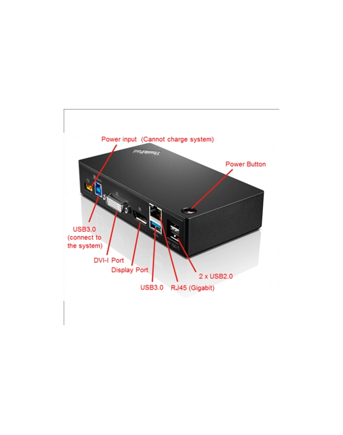 Thinkpad USB 3.0 Dock główny