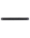 A-LAN ALANTEC Patch panel UTP 48 portów LSA kat.5e  1U - nr 2