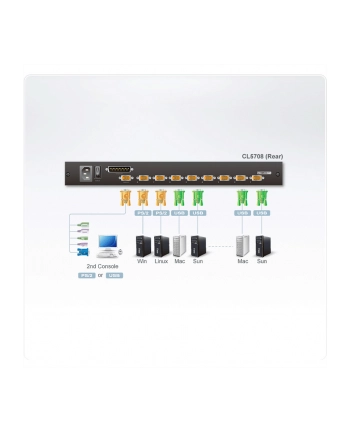 Aten CL5708M 8-Port Slideaway LCD KVMP Switch US nr 2