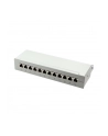 LOGILINK- Patchpanel kat. 6A, 12-portowy, ekranowany STP, szary - nr 13