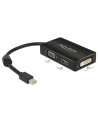 Delock Adapter mini Displayport 1.1 > VGA/HDMI/DVI pasywne 16cm czarny - nr 14