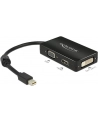 Delock Adapter mini Displayport 1.1 > VGA/HDMI/DVI pasywne 16cm czarny - nr 30