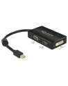 Delock Adapter mini Displayport 1.1 > VGA/HDMI/DVI pasywne 16cm czarny - nr 3