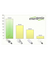 EnerGenie (by Gembird) Energenie żarówka LED E27 2700K 1350LM 10W CRI85 330'' (odpowiednik 80W) - nr 10