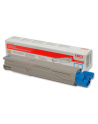 Toner C3450 Cyan (2,5k)          43459331 - nr 3