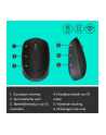 Logitech Wireless Mouse M171, Czarna - nr 59