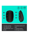 Logitech Wireless Mouse M171, Czarna - nr 68