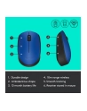 Logitech Wireless Mouse M171, Niebieska - nr 69