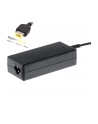 AKYGA ZASILACZ DO NOTEBOOKA LENOVO 20V 3.25A 65W SQUARE YELLOW AK-ND-24 - nr 14