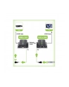 Techly Extender HDMI po skrętce kat5e/6/6a/7, do 60m z odbiornikiem IR - nr 35
