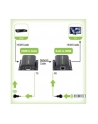 Techly Extender HDMI po skrętce kat5e/6/6a/7, do 60m z odbiornikiem IR - nr 3