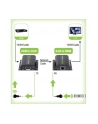 Techly Extender HDMI po skrętce kat5e/6/6a/7, do 60m z odbiornikiem IR - nr 40