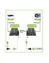 Techly Extender HDMI po skrętce kat5e/6/6a/7, do 60m z odbiornikiem IR - nr 56