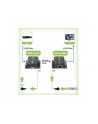 Techly Extender HDMI po skrętce kat5e/6/6a/7, do 60m z odbiornikiem IR - nr 6
