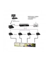 Techly Odbiornik extendera HDMI over IP z funkcją ściany wzyjnej, PoE - nr 4