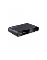 Techly Odbiornik extendera HDMI HDbitT po skrętce kat6/6a/7 (P/N: 020751) - nr 12