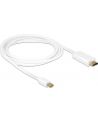 Delock Kabel mini Displayport 1.1 (M) > HDMI-A (M) 2m - nr 17