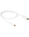 Delock Kabel mini Displayport 1.1 (M) > HDMI-A (M) 2m - nr 18