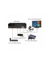 Techly Przełącznik HDMI 5/1, 5 wejść, 1 wyjście, z pilotem, 4K2K, 3D - nr 17