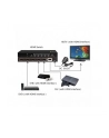 Techly Przełącznik HDMI 5/1, 5 wejść, 1 wyjście, z pilotem, 4K2K, 3D - nr 3