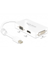 Delock Adapter miniDisplayport 1.1 męski > VGA / HDMI / DVI żeński pasywne biały - nr 27