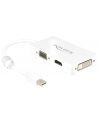 Delock Adapter miniDisplayport 1.1 męski > VGA / HDMI / DVI żeński pasywne biały - nr 2