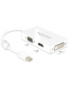 Delock Adapter miniDisplayport 1.1 męski > VGA / HDMI / DVI żeński pasywne biały - nr 30