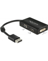 Delock Adapter Displayport 1.1 męski > VGA / HDMI / DVI żeńskie pasywne czarny - nr 21