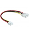 DeLOCK Adapter M.2 NGFF - PCIe x4 - kontroler - nr 18