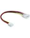 DeLOCK Adapter M.2 NGFF - PCIe x4 - kontroler - nr 2