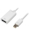 Sharkoon Adapter HDMI - miniDisplayPort - biały - 15cm - nr 10
