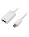 Sharkoon Adapter HDMI - miniDisplayPort - biały - 15cm - nr 9