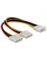 DeLOCK Rozgałęźnik Molex - nr 8