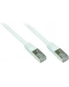 Kabel sieciowy Cat7 SFTP biały 0,5m - nr 10